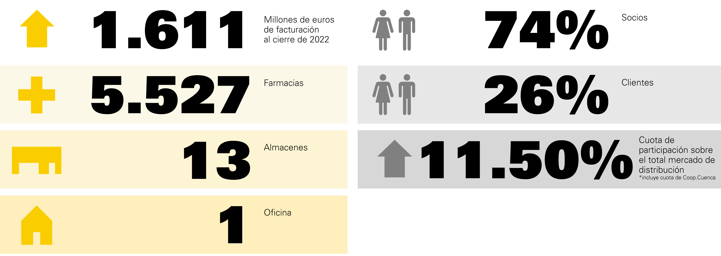 Recurso 12Hefame en cifras (2)